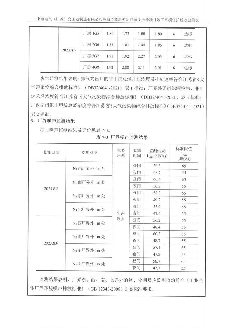 乐鱼网页版（江苏）变压器制造有限公司验收监测报告表_21.png